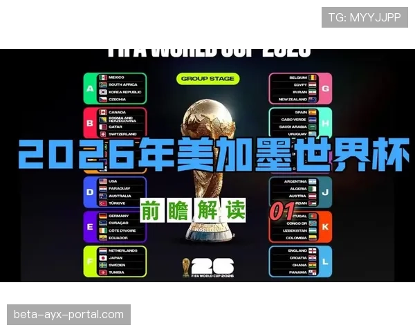 2026世界杯淘汰规则解析