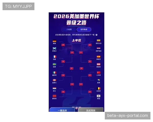 瑞典冲击2026世界杯阵容预测:伊萨克领衔,能否突围晋级 瑞典冲击2026世界杯阵容预测:伊萨克领衔,能否突围晋级
