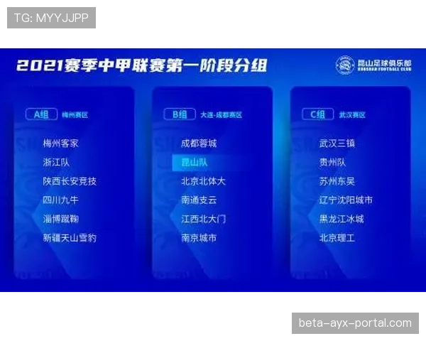 青少年足球规则中的年龄分组与比赛标准解析